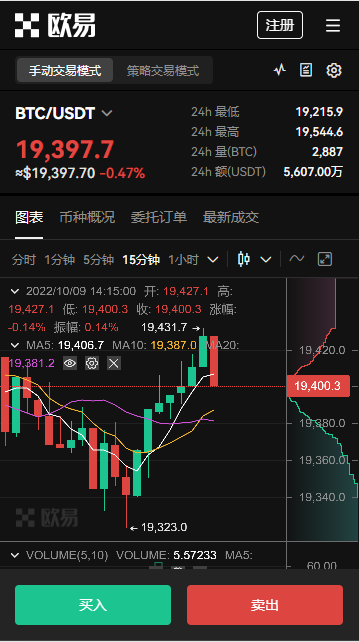 欧易官网下载地址，欧意电脑官方网址